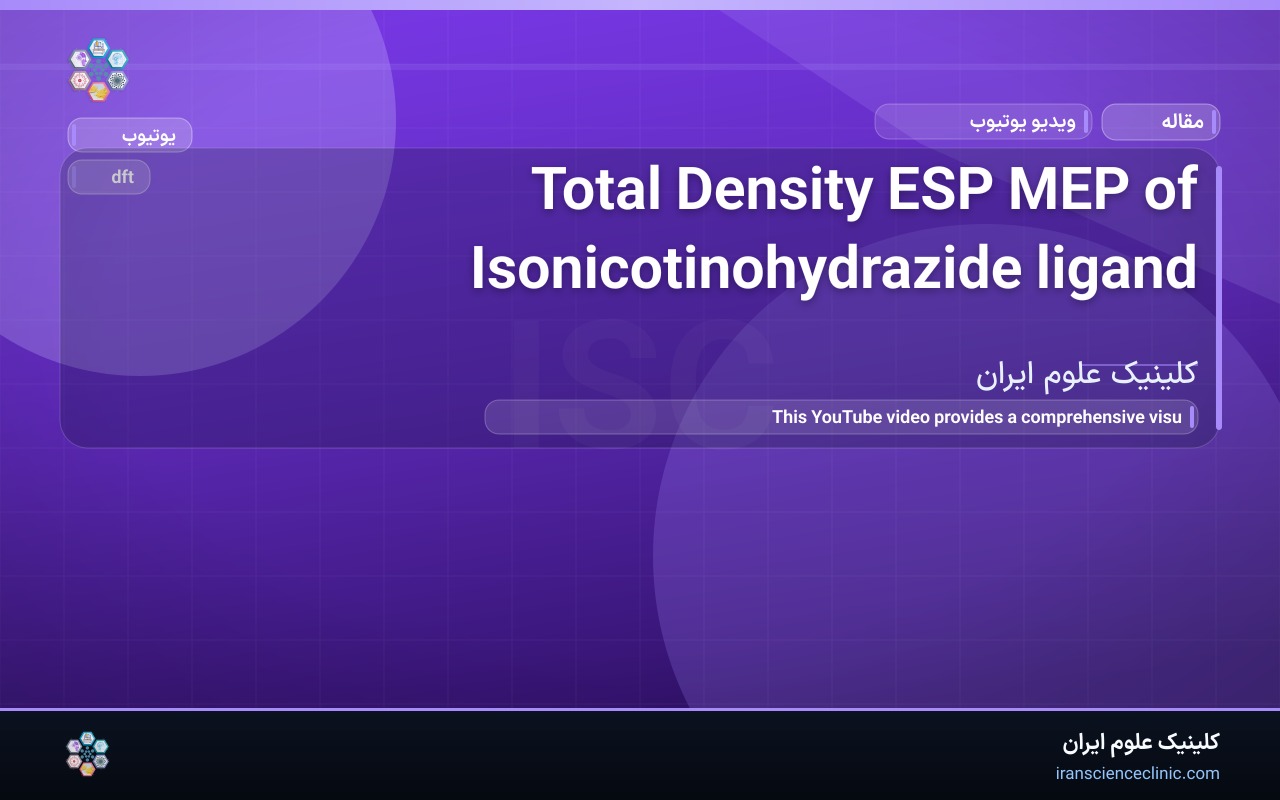 Total Density ESP MEP of Isonicotinohydrazide ligand