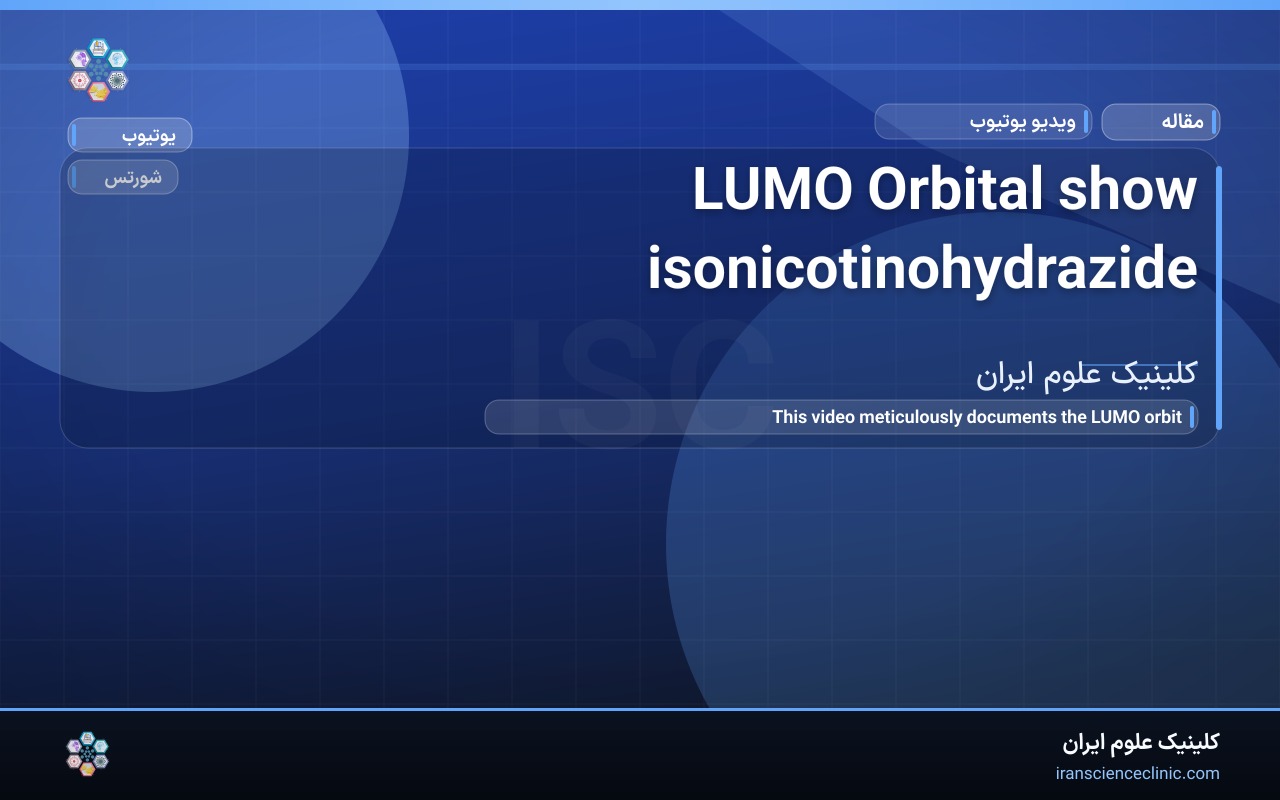 LUMO Orbital show isonicotinohydrazide