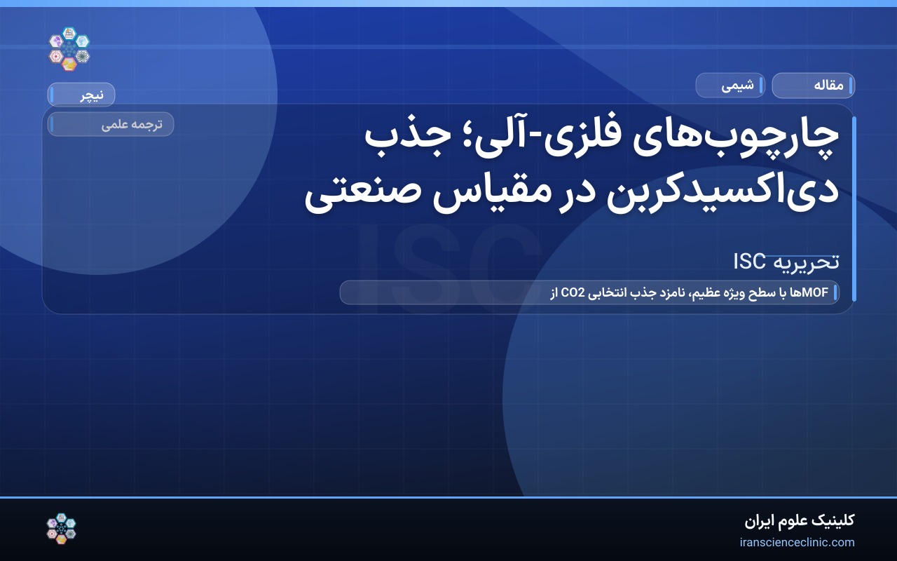 چارچوب‌های فلزی-آلی؛ جذب دی‌اکسیدکربن در مقیاس صنعتی
