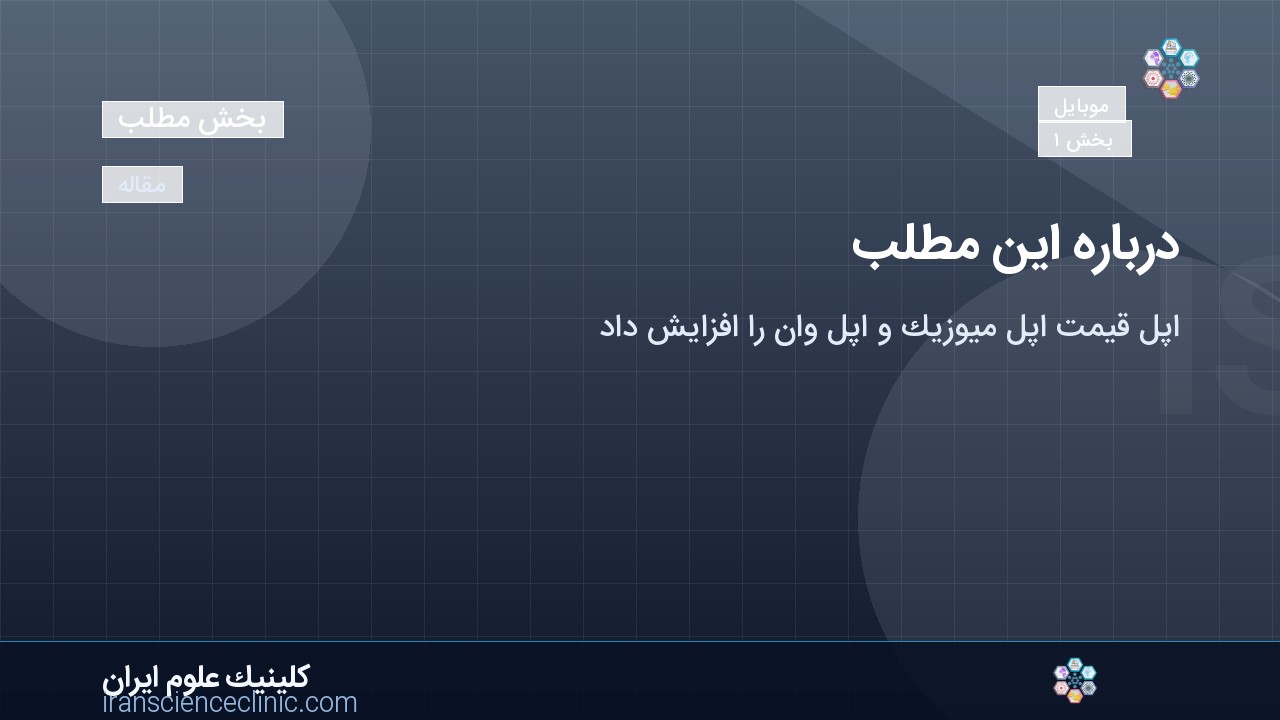 درباره این مطلب