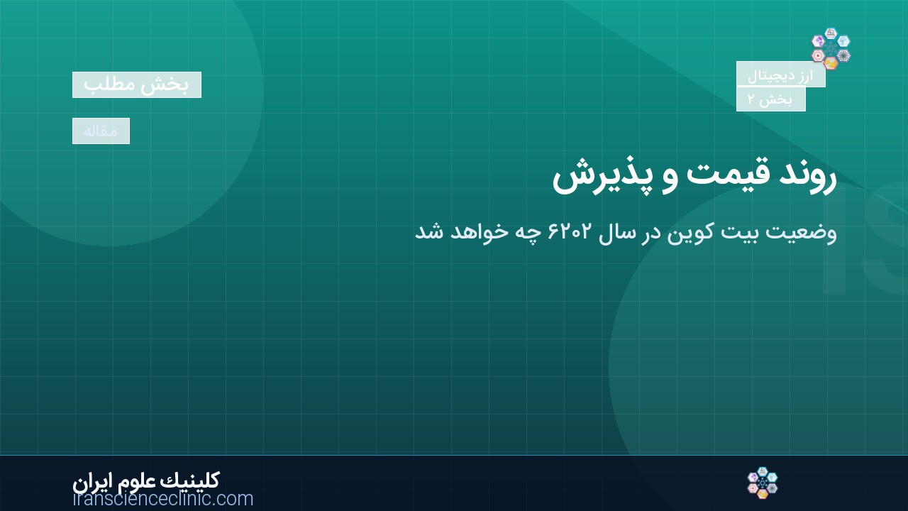 روند قیمت و پذیرش
