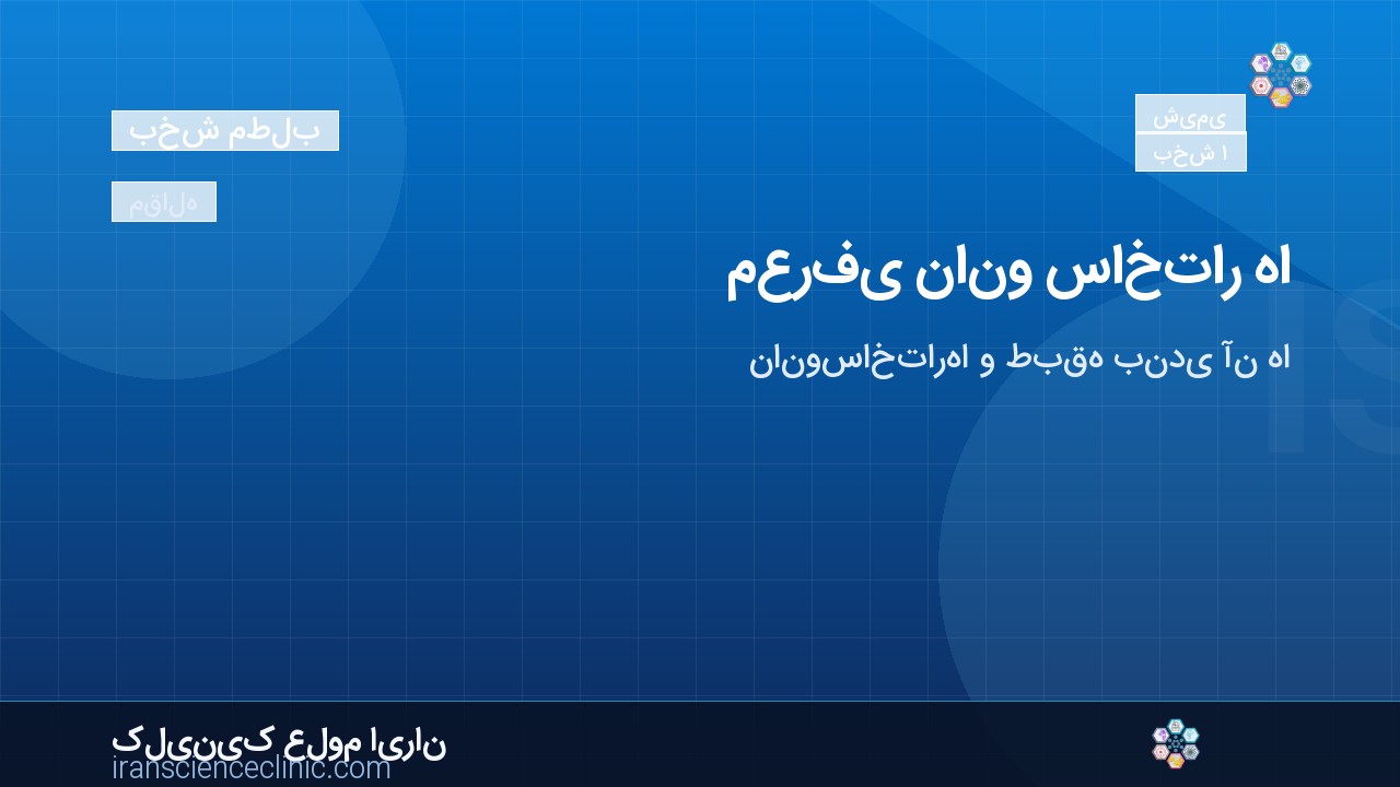 معرفی نانو ساختار ها: