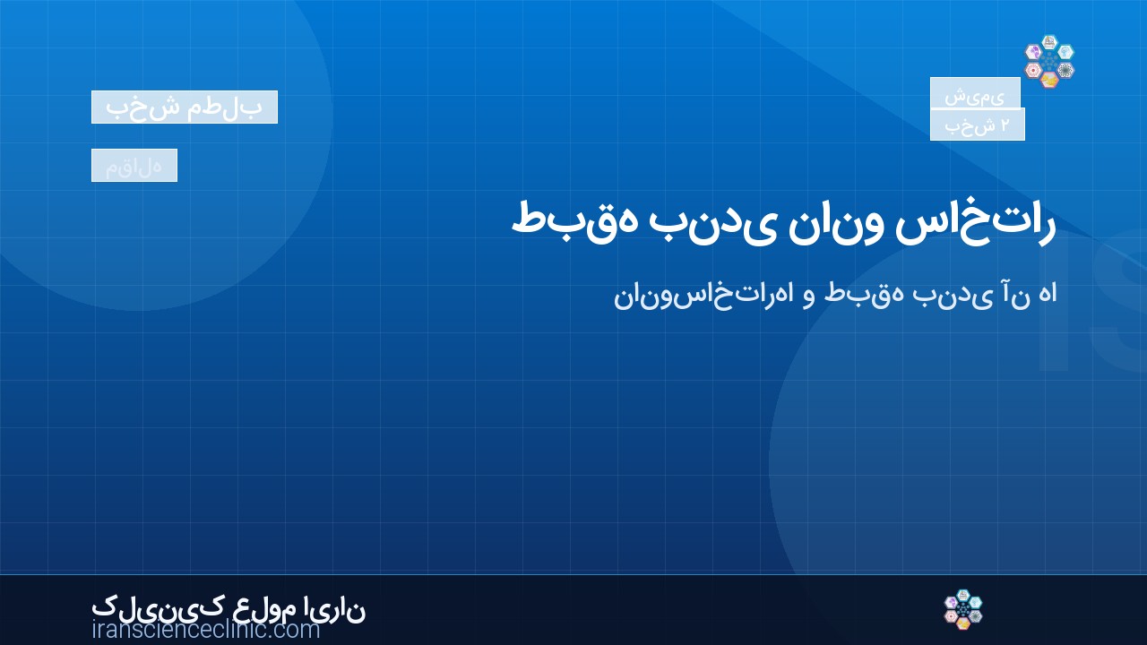 طبقه بندی نانو ساختار