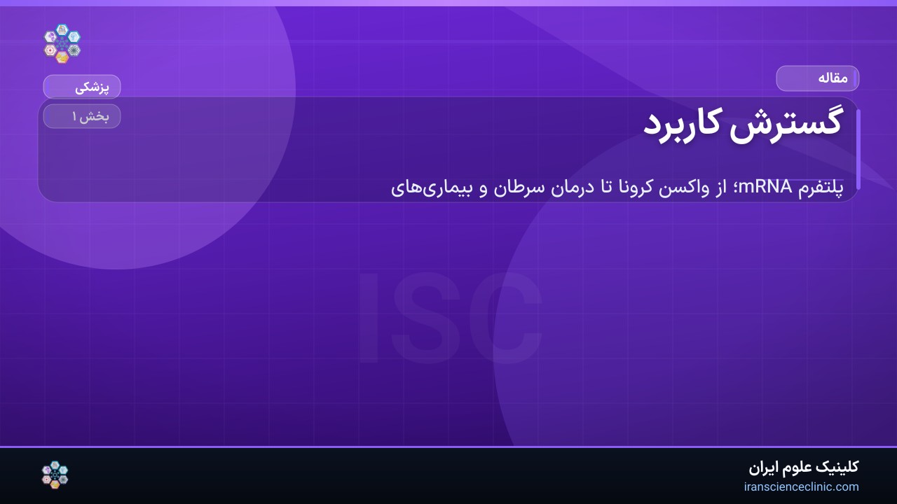گسترش کاربرد