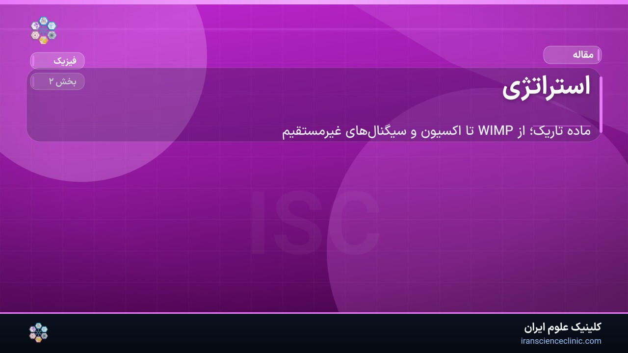 استراتژی