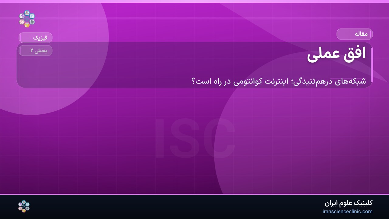 افق عملی
