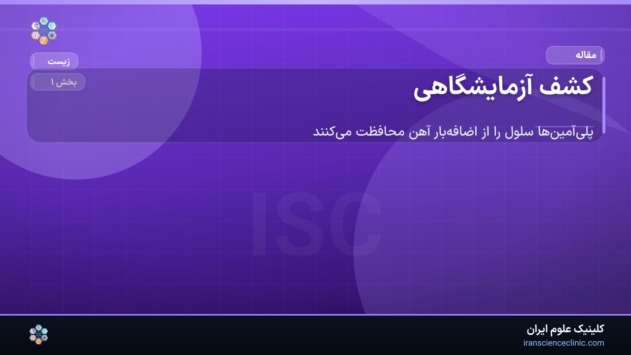 کشف آزمایشگاهی