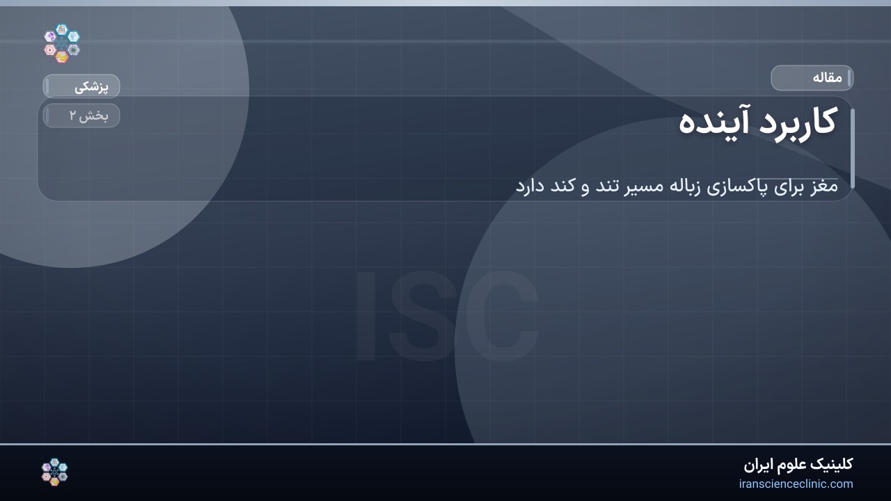کاربرد آینده