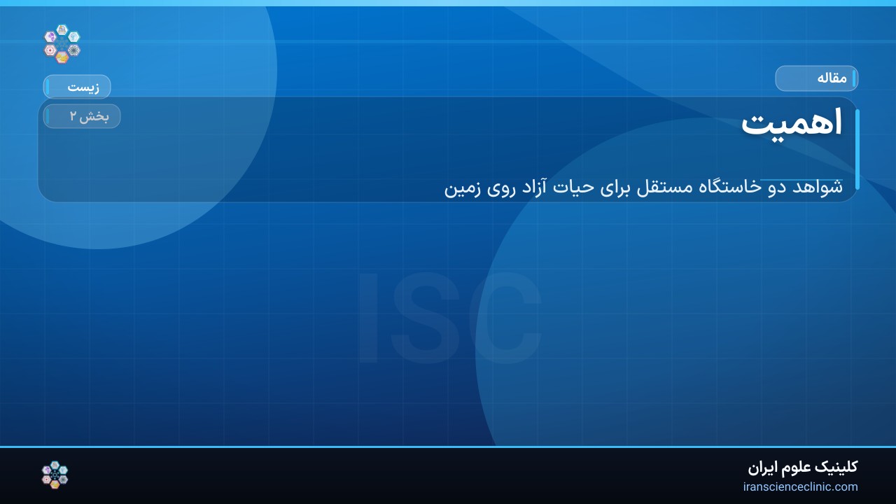 اهمیت