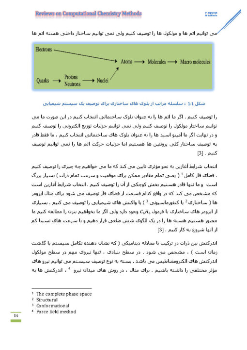 Computational Chemistry شیمی محاسباتی سمینار کامل (12)