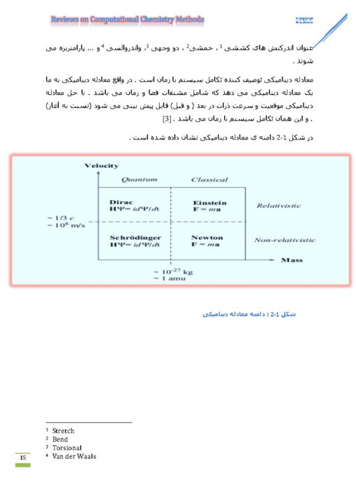 Computational Chemistry شیمی محاسباتی سمینار کامل (12)