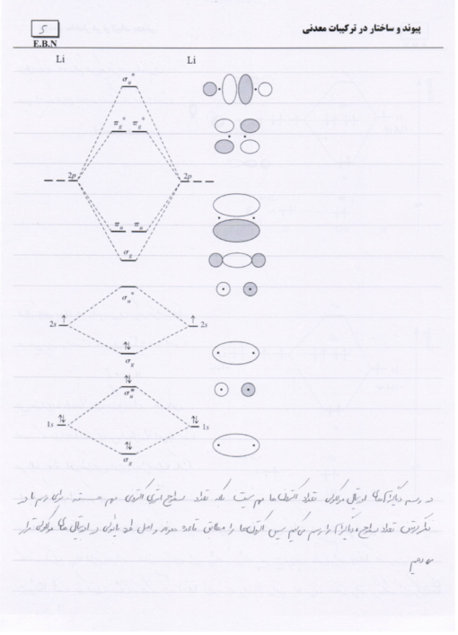 جزوه پیوند و ساختار در ترکیبات معدنی - Image 6