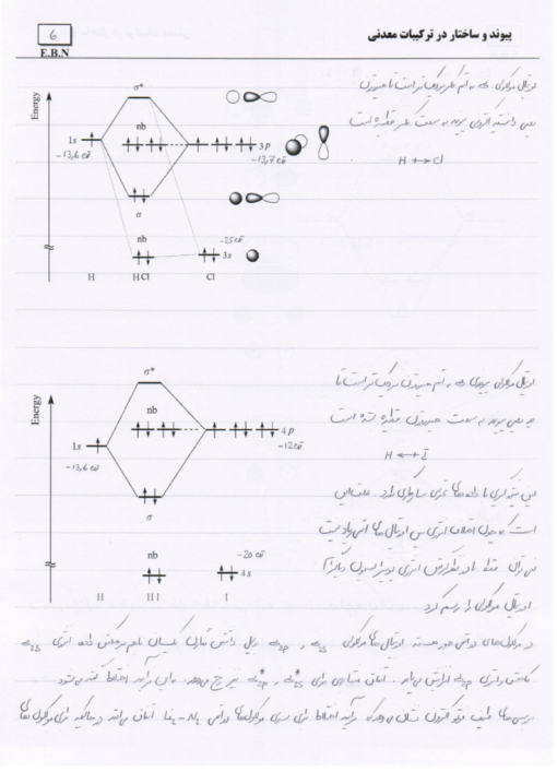 جزوه پیوند و ساختار در ترکیبات معدنی - Image 5