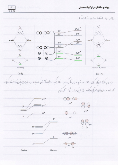 جزوه پیوند و ساختار در ترکیبات معدنی - Image 4