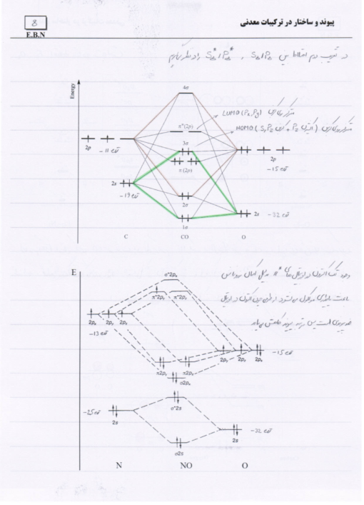 جزوه پیوند و ساختار در ترکیبات معدنی - Image 3