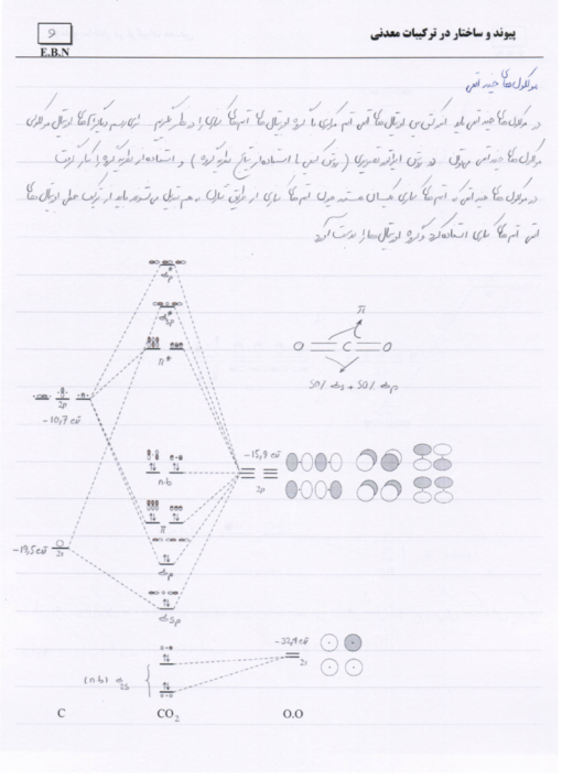جزوه پیوند و ساختار در ترکیبات معدنی - Image 2