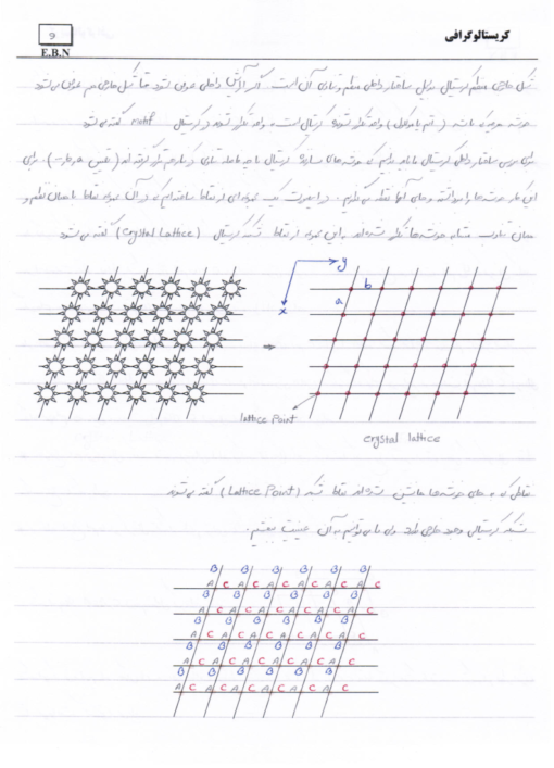 جزوه کریستالوگرافی دکتر خاندار دانشگاه تبریز - Image 2