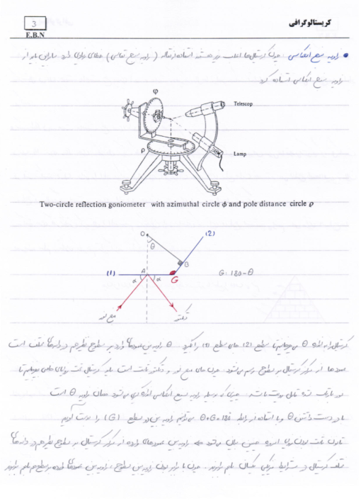 جزوه کریستالوگرافی دکتر خاندار دانشگاه تبریز - Image 9