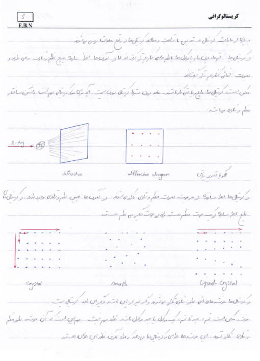 جزوه کریستالوگرافی دکتر خاندار دانشگاه تبریز - Image 6