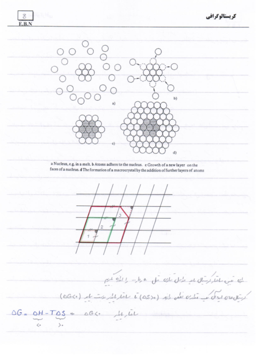 جزوه کریستالوگرافی دکتر خاندار دانشگاه تبریز - Image 3